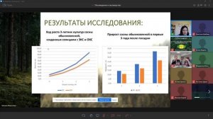 Всероссийский лесной конкурс «Подрост – 2023». Номинация «Лесоведение и лесоводство».