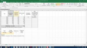 Расчета риска при усреднении позиции на форекс. Расчет стоимости пункта