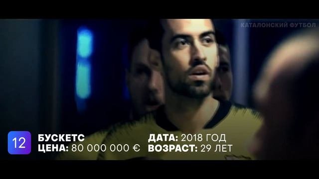 ТОП 20 - Самых Дорогих Игроков Барселоны В Истории