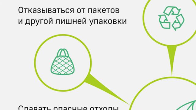 Полезные эко-привычки смотреть онлайн