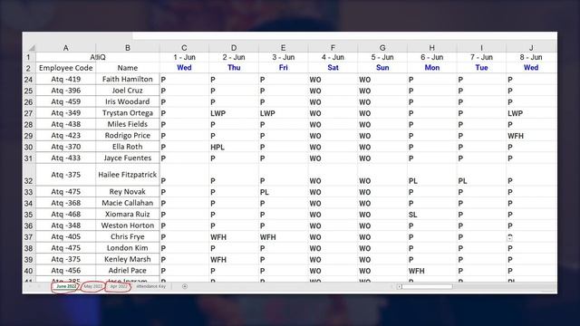 Data Analyst Project For Beginners (HR Analytics): 1 - Problem Statement