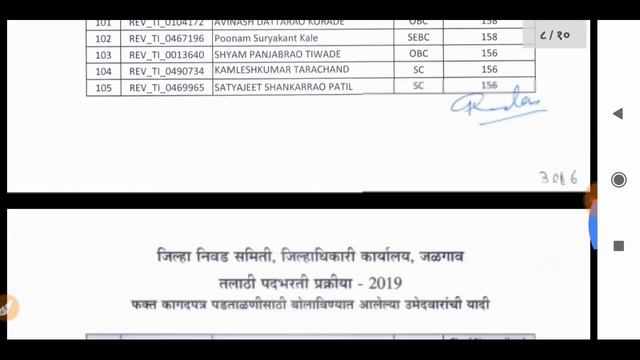 जळगाव जिल्हा merit list and Cut-off किती,All district document list for verification process Full