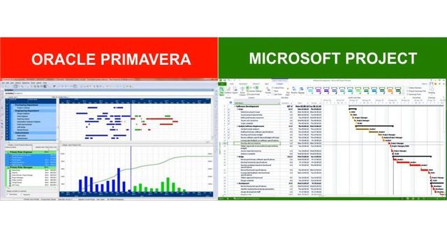 Проект oracle. Ms project/ primavera. primavera управление проектами. примавера программа управления проектами. оракл примавера.