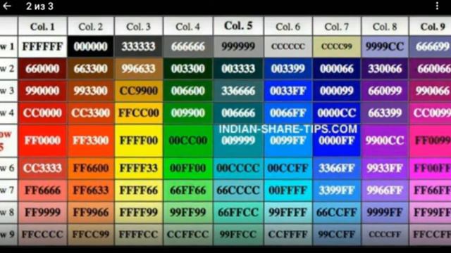 Ffffff. Таблица Хекс цветов. Коды цветов в html таблица. Цвета RGB таблица. Палитра цветов html.