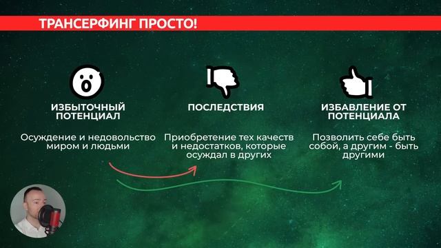 Трансерфинг реальности. ИЗБЫТОЧНЫЕ ПОТЕНЦИАЛЫ. КАК ИЗБЕЖАТЬ НЕПРИЯТНОСТЕЙ [2022]