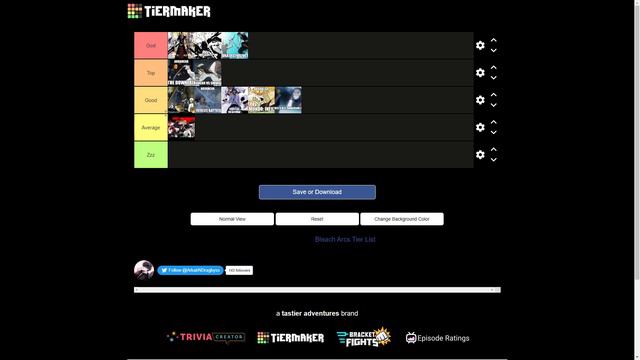Bleach Arc Tierlist смотреть онлайн