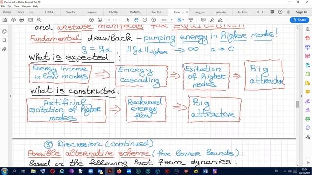 04.10.21 | S. V. Zelik | Upper and lower bounds for the attractor’s dimension for damped Euler-Ba.. смотреть онлайн