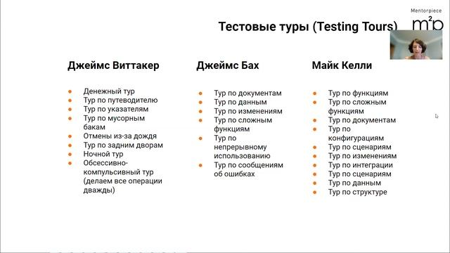 Исследовательское тестирование для желающих стать тестировщиками