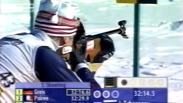 БИАТЛОН. КМ 2004-05. Чезана Сан-Сикарио (Италия). Мужчины. Индивидуальн гонка 20 км. Спорт. 09.02.0 смотреть онлайн