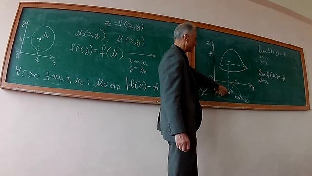 Функции нескольких переменных