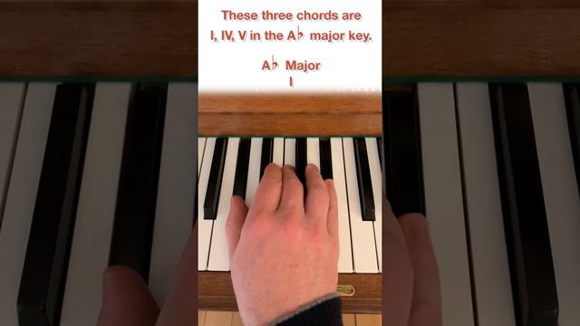 Three chords that look the same: black key - white key - black key