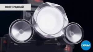 Светодиодный налобный LED фонарик HT-367