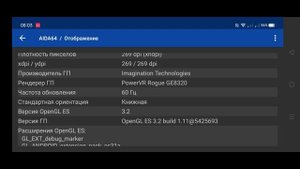 Обзор Realme C21 Плюсы и минусы!