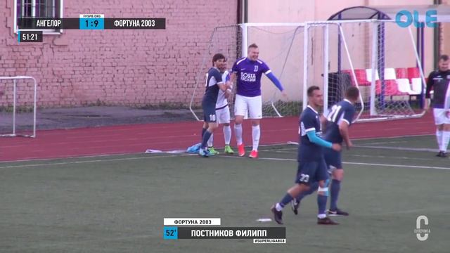 Общегородской турнир OLE в формате 8х8. XII сезон. Ангелор - Фортуна 2003 смотреть онлайн