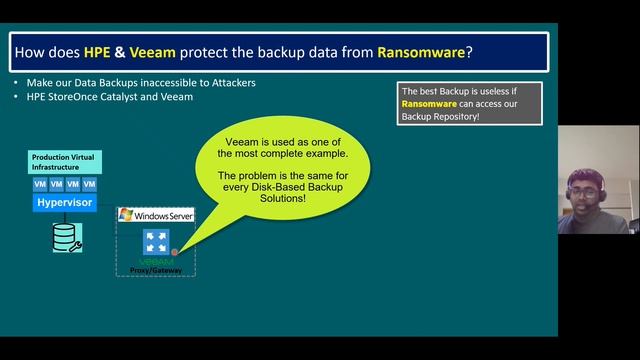 Modern Data Protection: HPE & Veeam, Continuous Data Protection (CDP), Kasten (K10) Integration смотреть онлайн