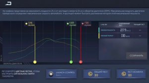 Секрет разгона машины в уличных гонках.как выжать максимум 1 часть