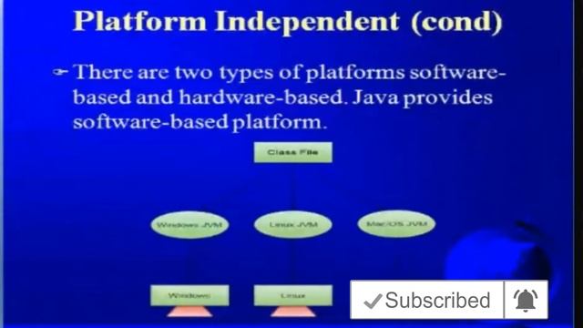 Oops in Java|Java Features|Anna University Syllabus|Oops|Java in Tamil|Platform independent|Secured