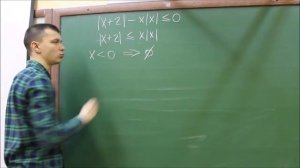 №14 ЕГЭ2023 Профиль. Неравенства с модулем.