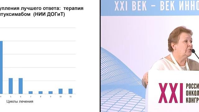Роль аллогенной трансплантации в лечении злокачественных лимфом