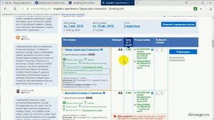 Как забронировать отель на booking.com. Часть 2.