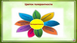 «Международный день толерантности 16 ноября»