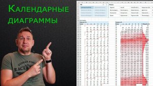 Диаграмма по дням и неделям в Excel коронавирус в России