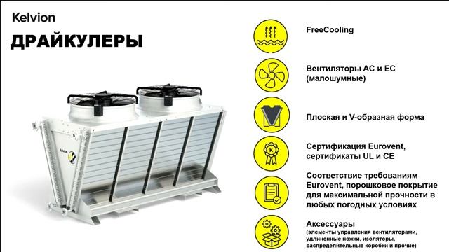 Эффективное охлаждение ЦОДов от Kelvion. Михаил Дюжев, Кельвион смотреть онлайн