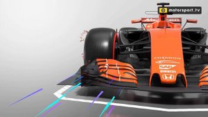 Как работает аэродинамика в Формуле 1. Переднее антикрыло