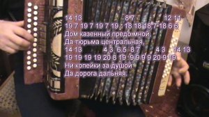 Золотые купола разбор с цифрами