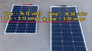 MAGKAIBANG WATTS NA SOLAR PANEL: PWEDE BANG PAGSAMAHIN?