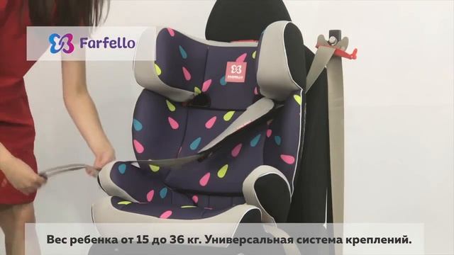 MAMSY -  Farfello К70 смотреть онлайн