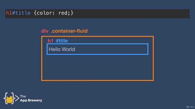 Advanced CSS Combining Selectors смотреть онлайн