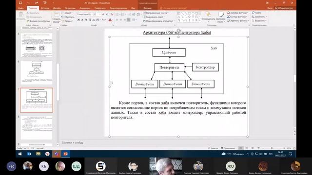 Лекция 3  Последовательный обмен информацией в МПС Часть 1  Интерфейс USB  Таймеры Часть 1
