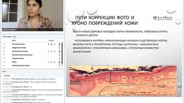 Вебинар LeMieux. Увлажнение кожи.