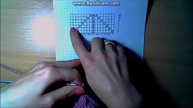 Узор для кофты-вязание спицами.Один из красивых способов края кофты.