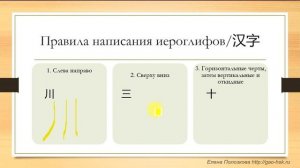 Китайский язык для начинающих. Правила написания китайских иероглифов.