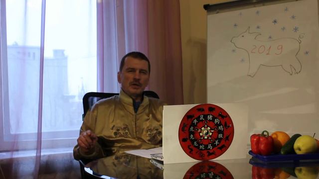 Прогноз для КОЗЫ на 2019 год. смотреть онлайн