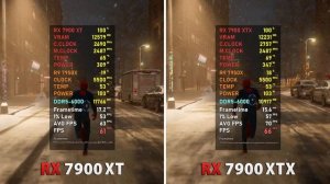AMD RX 7900 XT vs RX 7900 XTX // Test in 9 Games | Ray Tracing, 1440p