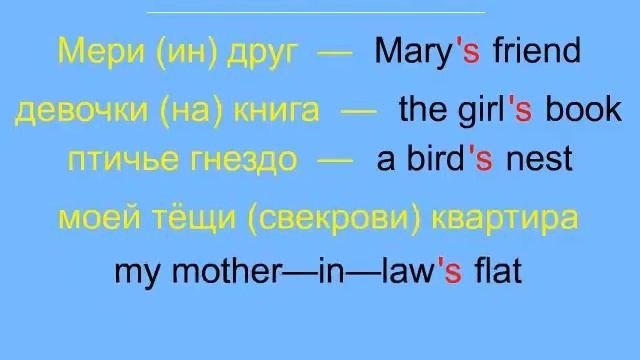 __ УРОК 4, АНГЛИЙСКИЙ ЯЗЫК — 'ПРИТЯЖАТЕЛЬНЫЕ МЕСТОИМЕНИЯ'