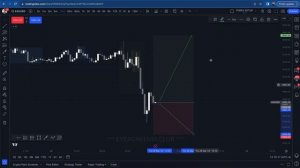 100% СТРАТЕГИЯ ПРОХОЖДЕНИЯ ПРОП ЧЕЛЛЕНДЖА. ЛЮБОЙ СМОЖЕТ!