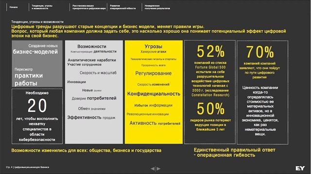 Пленарная секция. Михаил Романов