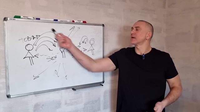 Мужчина САМ ЗАХОЧЕТ быть всегда с тобой, если ты сделаешь ЭТО.