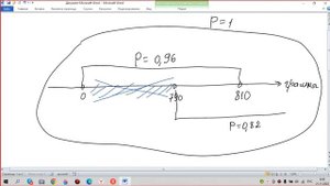 При выпечке хлеба производится контрольное взвешивание свежей буханки. Известно что вероятность тог