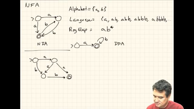 Finite State Automata смотреть онлайн