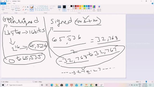 Types of Data Types in C Language in Telugu | C Programming смотреть онлайн
