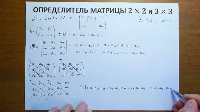 Определители матриц 2 и 3 порядка (правило треугольника, Саррюса, разложение по строке)
