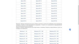 ДОПОГ Базовый курс