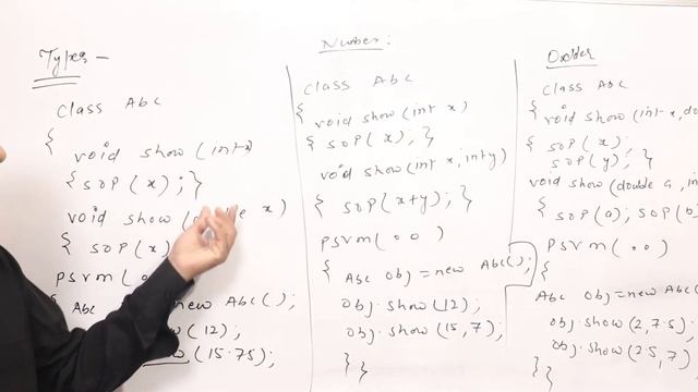 Function overloading in java