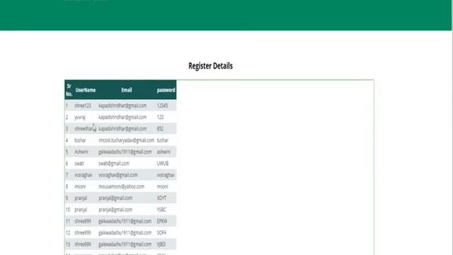 An Efficient and Secure Dynamic Auditing Protocol for Data Storage in Cloud Computing