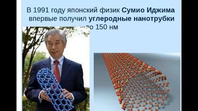 лекция 1 история развития нанотехнологии